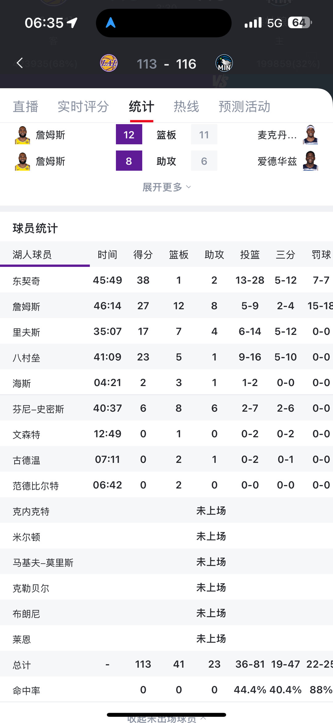 洛杉矶湖人与金州勇士