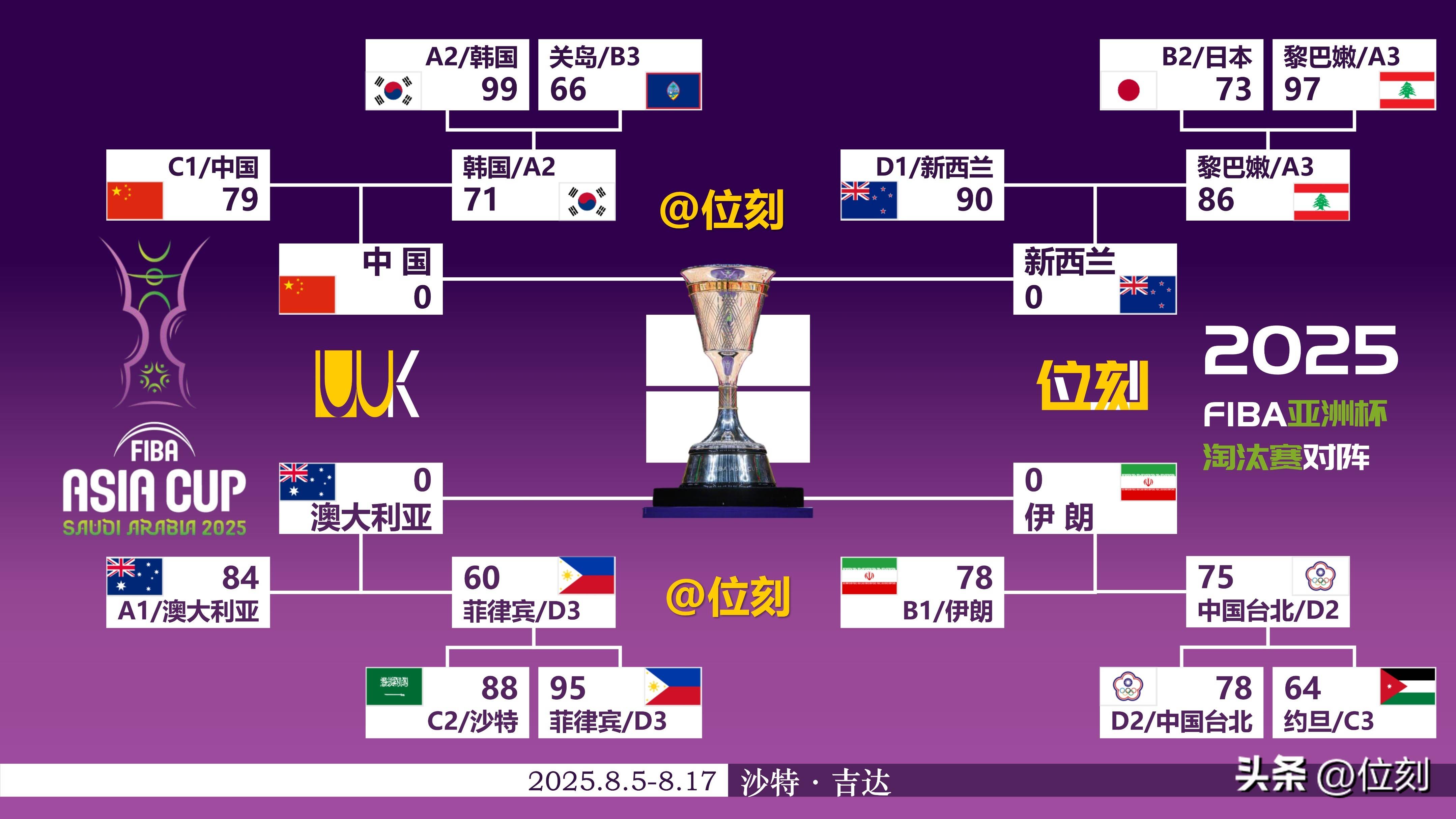 九游体育官网入口-关于NBA常规赛倒计时，亚特兰大集结日战术微调，细节引发关注，震撼外界，球队文化再被提及的信息