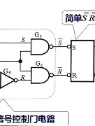 九游体育官网入口-鏌犳浜戣储鍔蒋浠跺厤璐圭増瀹樼綉